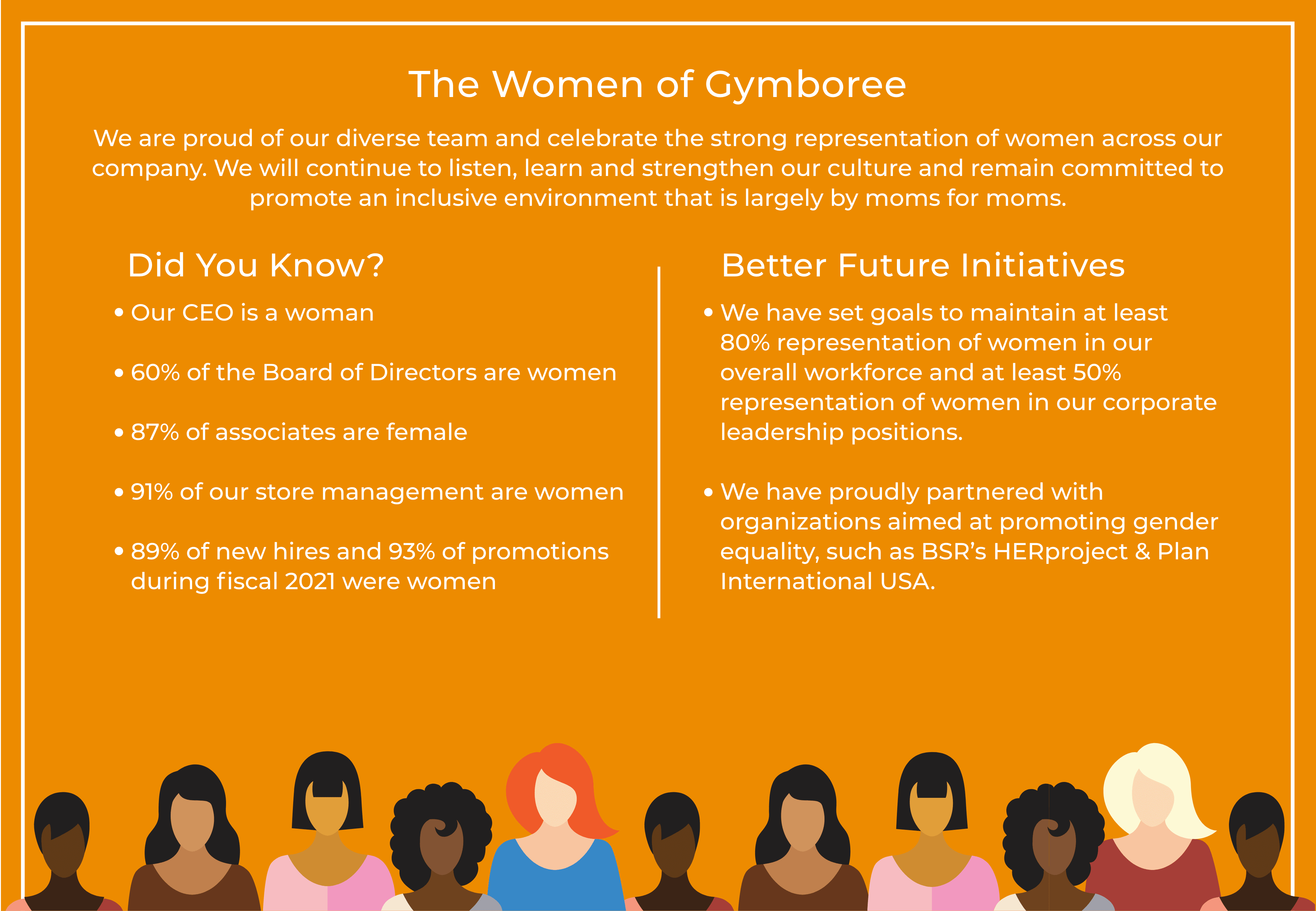 Womens History Month