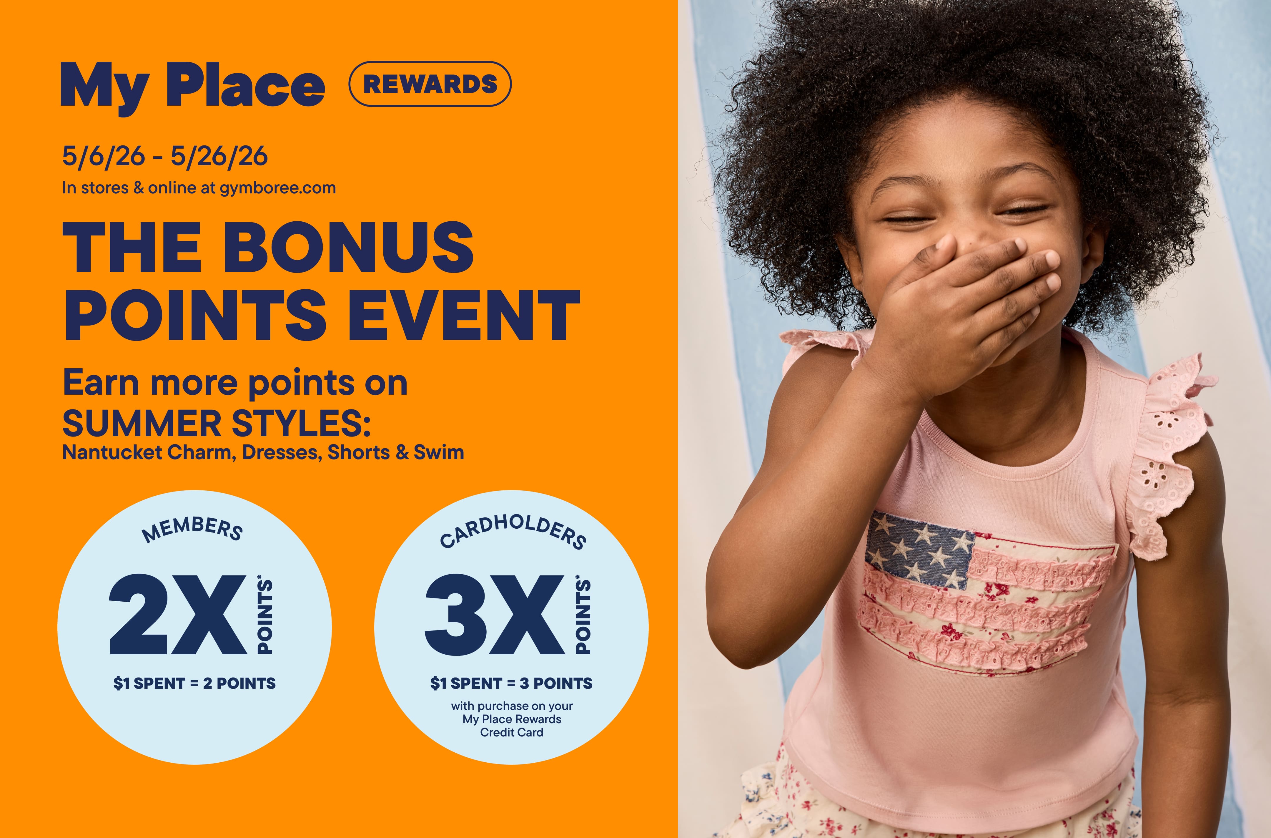 Points Image