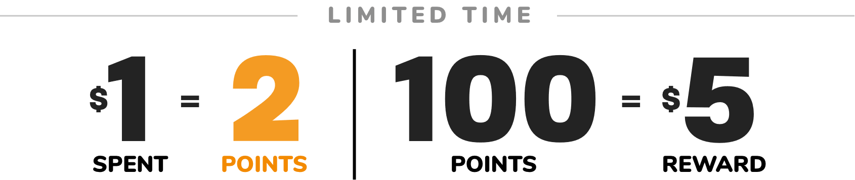 DOUBLE POINTS | LIMITED TIME
