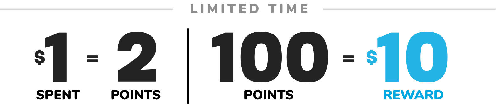 DOUBLE REWARDS | LIMITED TIME