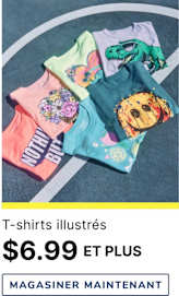 Graphique