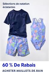 Un t-shirt bleu marine et un short de bain à fleurs sont disposés à côté d'un maillot de bain à fleurs sur fond blanc, avec l'inscription « Pool MVPs » en haut et « 60 % de réduction sur les maillots de bain » en bas.