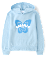 BLUE AIR