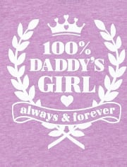 View Daddy&#039;s Girl Background