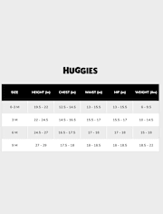 Baby Huggies Elephant Bodysuit 3-Pack
