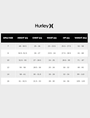 Girls Hurley Gradient One Piece Swimsuit