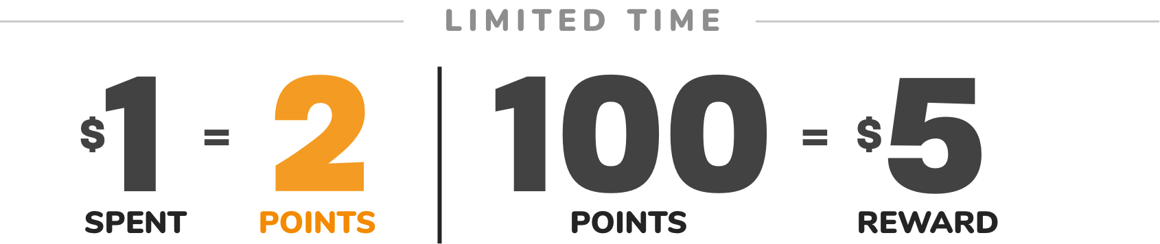 DOUBLE POINTS | LIMITED TIME